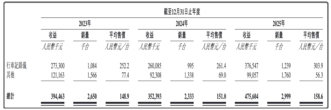微信图片_20260703161552_36_5 微信图片_20260703161552_36_5